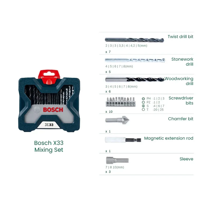 Juego de brocas para taladro B - Drill Bit Set reseña y precio