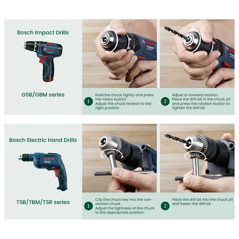 Juego de brocas para taladro B - Drill Bit Set reseña y precio