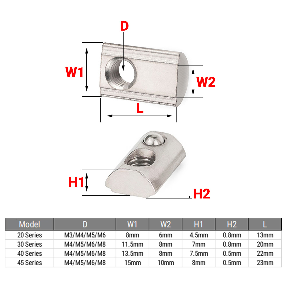 Lote de 50 Tuercas en T con Re - Aluminium Extrusion reseña y precio
