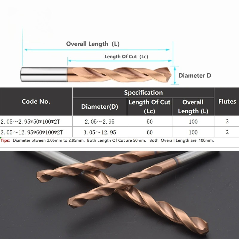 Broca helicoidal de vástago re - Cnc Bits reseña y precio