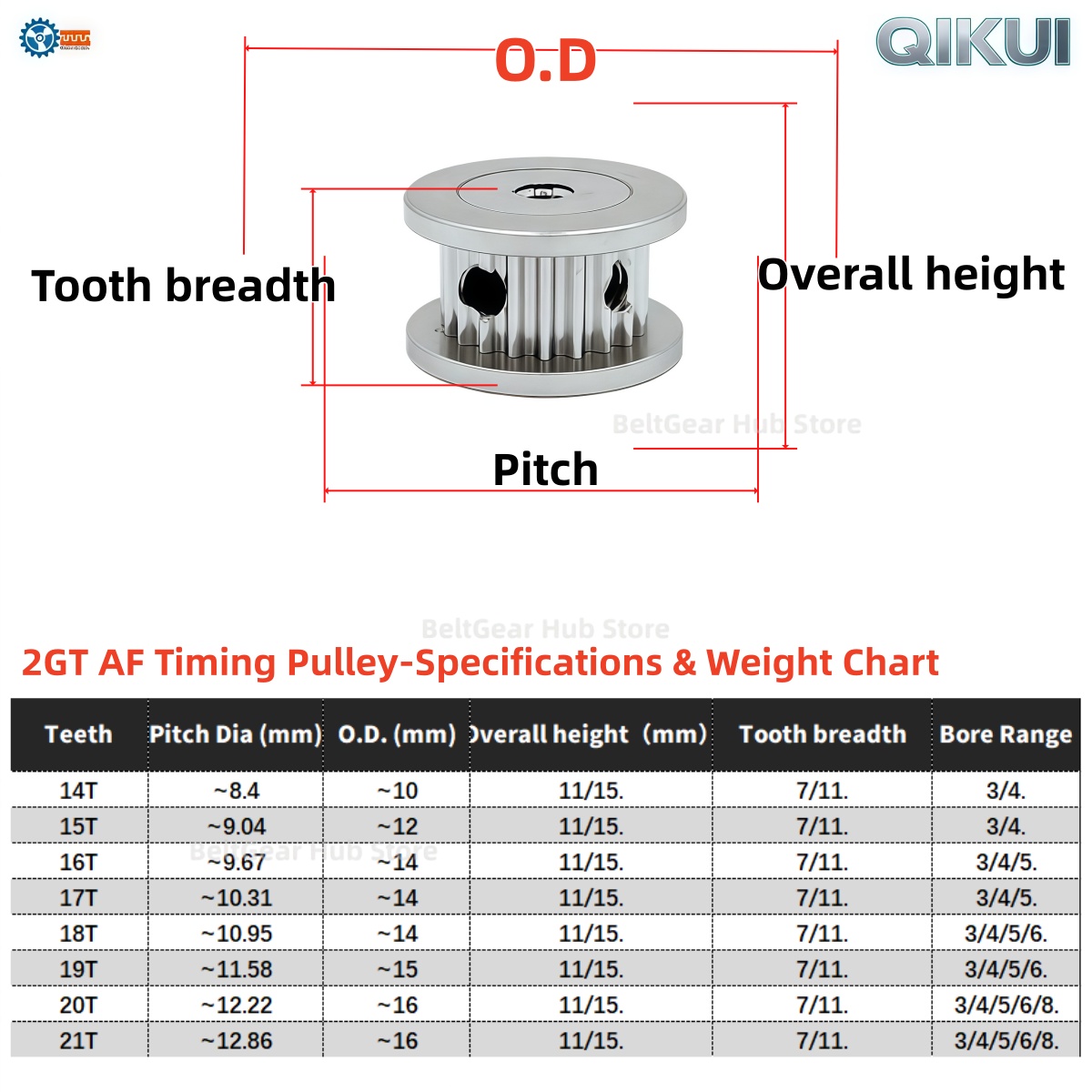 Polea de sincronización tipo K - Gt2 Pulley reseña y precio
