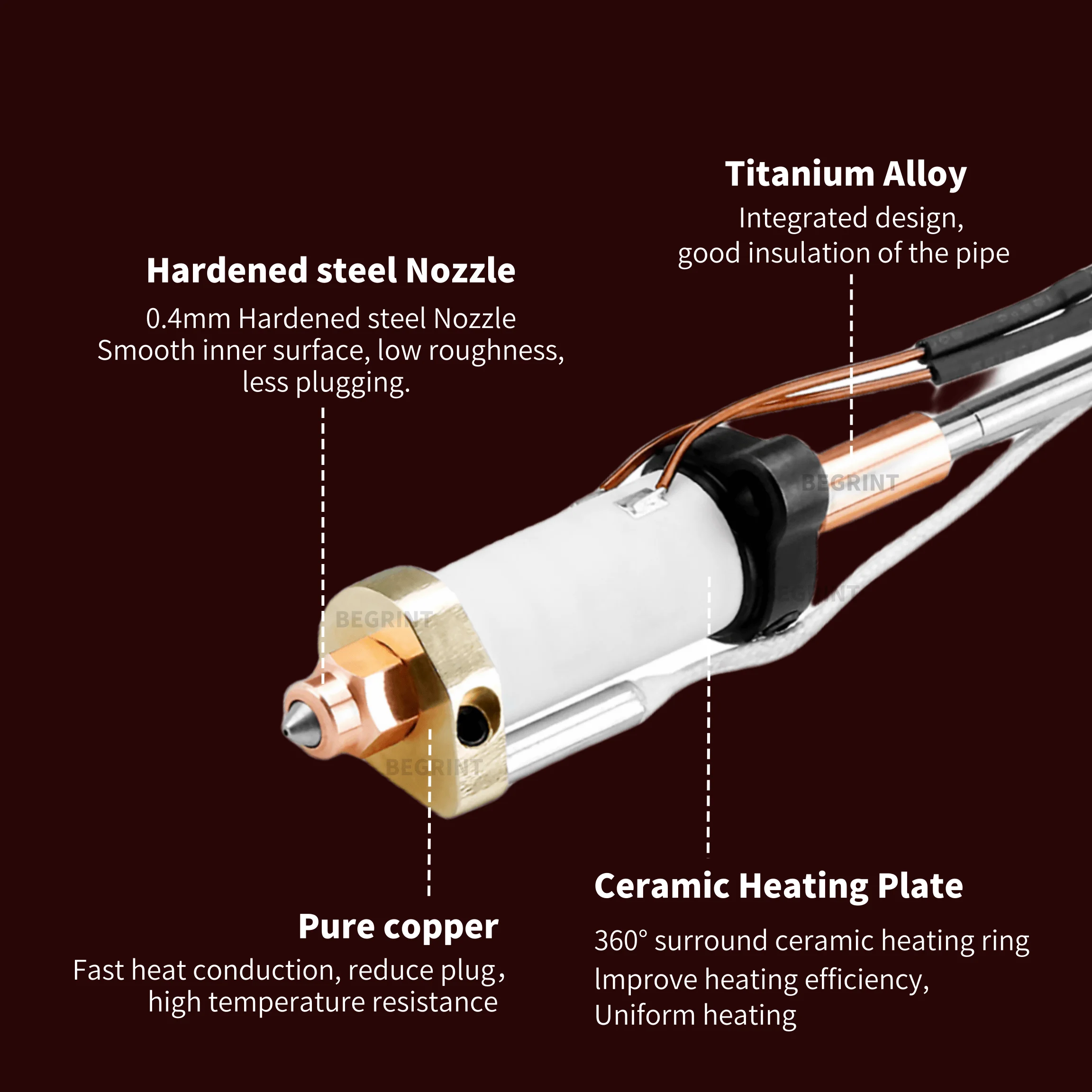 Kit de Calentador Cerámico de  - Aluminium Profile 2020 reseña y precio