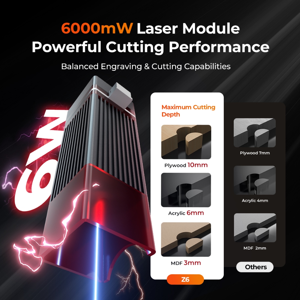 ELIDOR Z6 6W grabador y máquin - Cnc Router reseña y precio