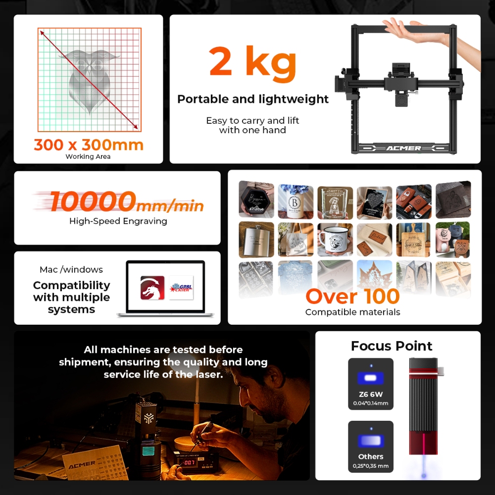 ELIDOR Z6 6W grabador y máquin - Cnc Router reseña y precio