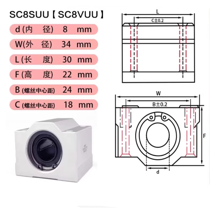 1 unidad SCS6UU SCS8UU SCS10UU - Linear Rod 8Mm reseña y precio