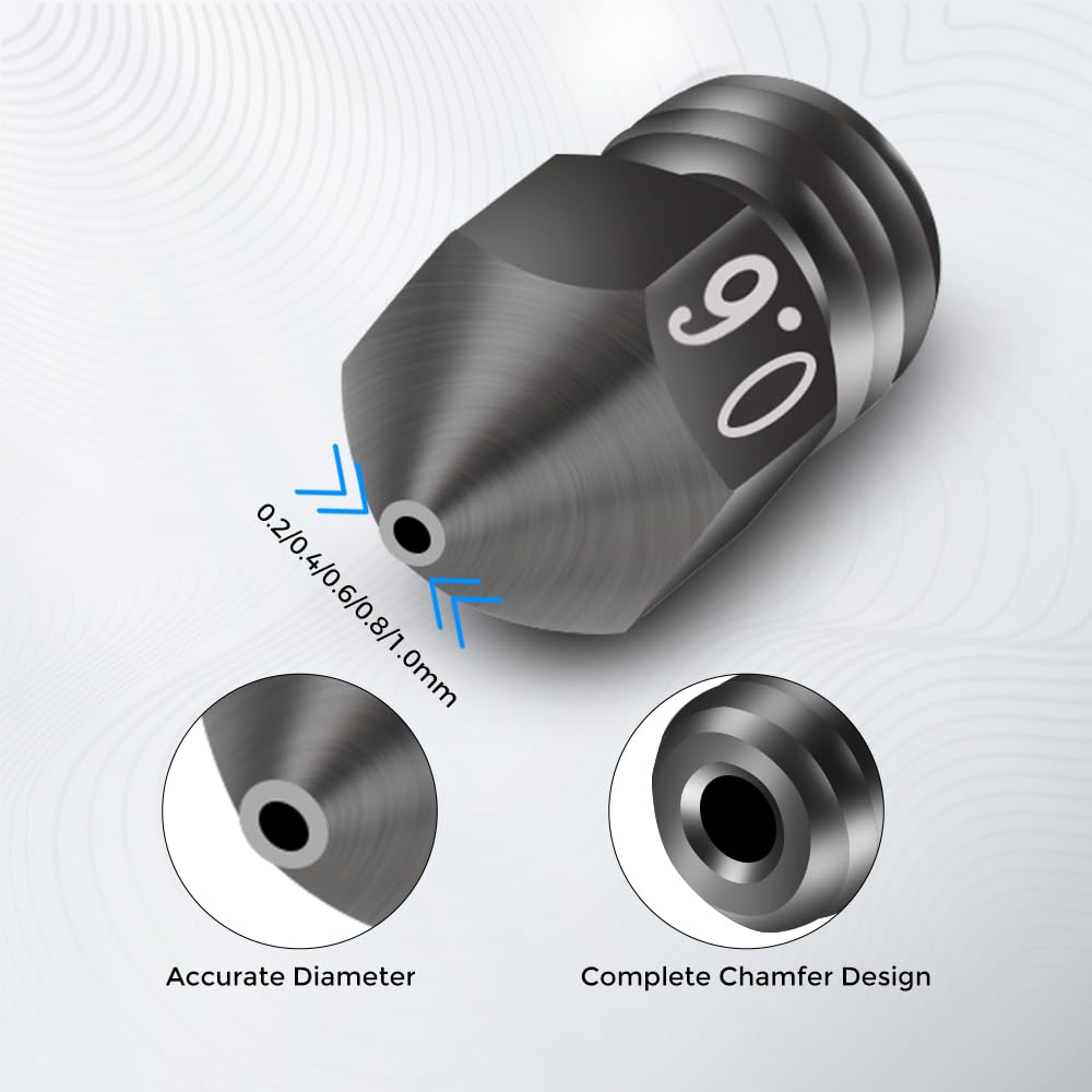 Boquillas de acero duro oficia - Aluminium Profile 2020 reseña y precio